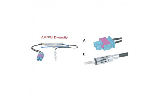 Adaptateur d'antenne AM / FM Diversity passif