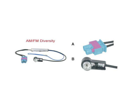 Adaptateur d'antenne AM / FM Diversity passif