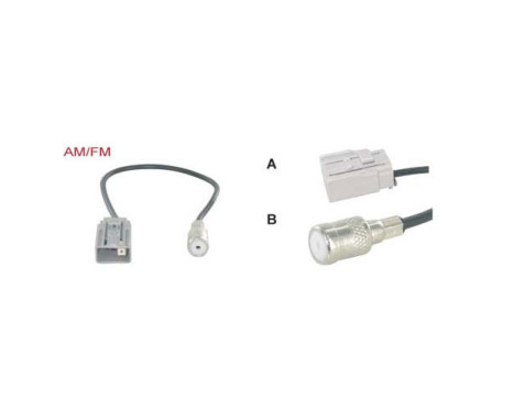 Adaptateur d'antenne AM / FM