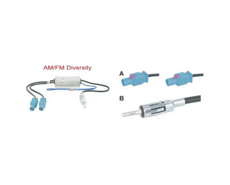 Adaptateur d’antenne AM / FM Diversity actif