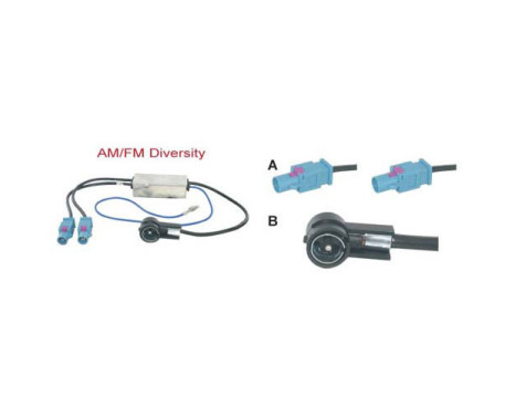 Adaptateur d’antenne AM / FM Diversity actif