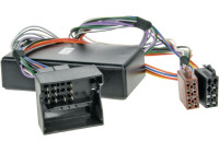 Adaptateur de système actif avant/arrière BMW Série 3/5