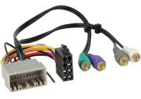 Adaptateur de système actif - Différents modèles : Chrysler - Dodge