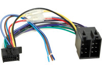 Câble de connexion radio -> ISO KENWOOD / JVC 2017 ->