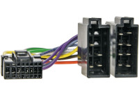 Câble de connexion radio -> ISO SONY 16 PINS