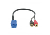 Mini ISO bleu 8 pins salle C3 -> 2 x RCA