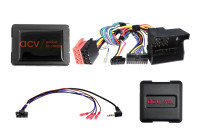 SWI BMW Série 3 / Série 5 / X3 / X5 / Z4 - Mini Cooper IBus/ Amplificateur avec multifil (42sbm007)