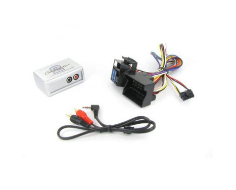 Interface Aux BMW Most