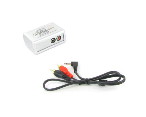 Interface auxiliaire BMW