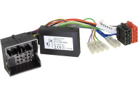Adaptateur CAN-BUS - Modèles divers Citroën - Peugeot - Fiat - Lancia