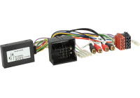Adaptateur CAN-BUS Skoda Fabia/ Suberb/ Octavia/ Roomster/ Yeti