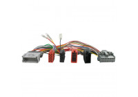 Adaptateur d'attelage Hummer H3