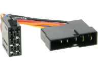 Adaptateur de conversion de câble de connexion radio DIN > courant ISO