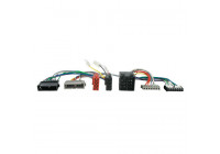 Adaptateur de couplage Chrysler