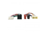 Adaptateur de couplage Hyundai