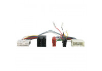 Adaptateur de couplage Hyundai