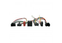 Adaptateur de couplage Hyundai
