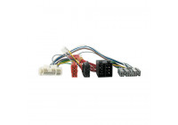 Adaptateur de couplage Toyota