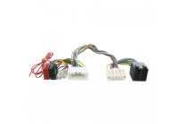 Adaptateur de couple Fiat