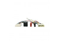Adaptateur de couple Honda