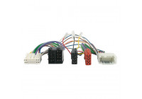 Adaptateur de couple Honda