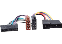 Adaptateur DIN > ISO Alimentation - Marques et modèles divers