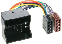 Câble de connexion radio Différents modèles Renault - Quadlock > Norme ISO