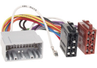 Câble de connexion radio Div. modèles Chrysler - Dodge > Norme ISO