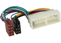 Câble de connexion radio Hyundai 2017-2019 - Kia 2016-2019 - Peugeot 2016-2020 - Honda 2008-> Norme ISO