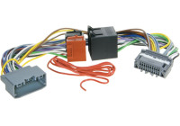 Car2Iso2Car Parrot/ Bury Divers modèles Chrysler- Dodge- Fiat- Jeep- Lancia
