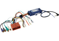 Kit adaptateur CAN-BUS Mazda