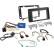 Kit 2 DIN Dacia Duster (SR) 09/2021-2022