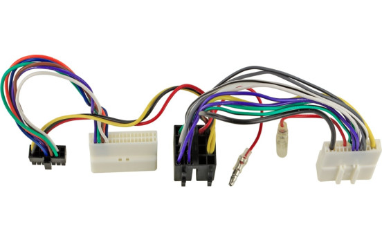 Kit 2 DIN Dacia Duster (SR) 09/2021-2022, Image 2