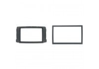 Panneau double DIN ECO compatible avec Mercedes