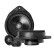 Kit de haut-parleurs composants Plug'n'Play DLS Cruise Opel 6,5"