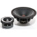 SÉRIE HELON Système NEO PA 2 voies 200 mm Système Compo EXTRÊMEMENT DYNAMIQUE, Vignette 4
