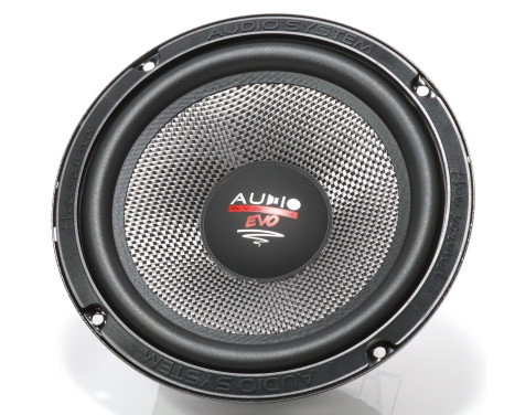 SYSTÈME AUDIO RADION Woofer médium 165 mm Membrane Kevlar, Image 3