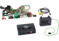 Adaptateur SWI + Info Opel Karl 2015->