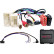 Connecteur USB/AUX multibrins 24 broches/18 broches pour véhicules Hyundai/Kia (42shy019)