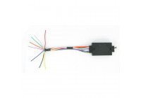 Interface Canbus