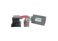 Interface de volant adaptée à Fiat