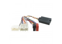 Interface de volant adaptée à Mitsubishi
