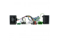 Interface de volant adaptée à Volvo