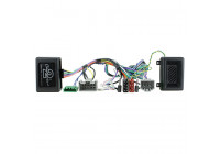 Interface de volant adaptée à Volvo