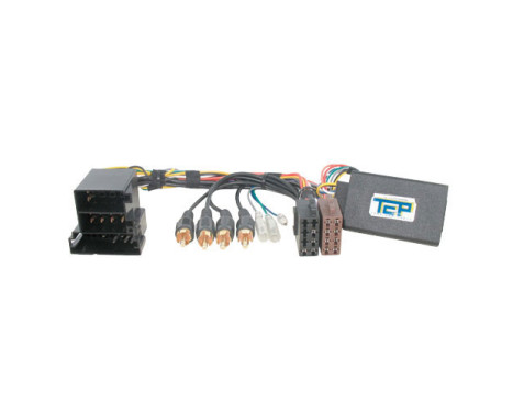 Interface de volant adaptée au siège