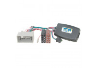 Interface de volant adaptée pour Honda