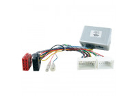 Interface de volant adaptée pour Kia