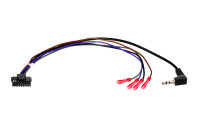 Interface SWI Multilead 42x Bus analogique/CAN > Multilead