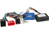 SWI Audi A3 / A4 / TT ISO - système demi-actif / complet