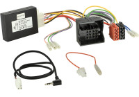 SWI Différents modèles Alfa Romeo - Fiat > JVC